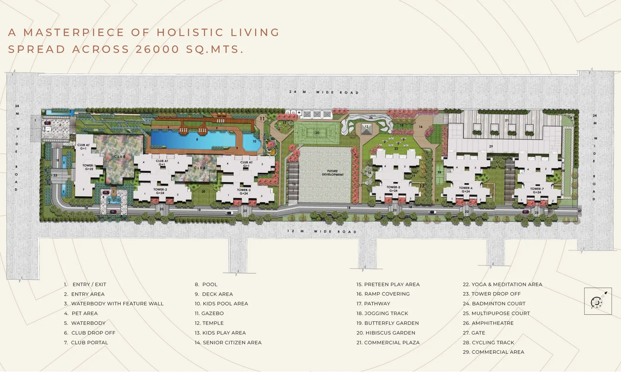 Layout Plan